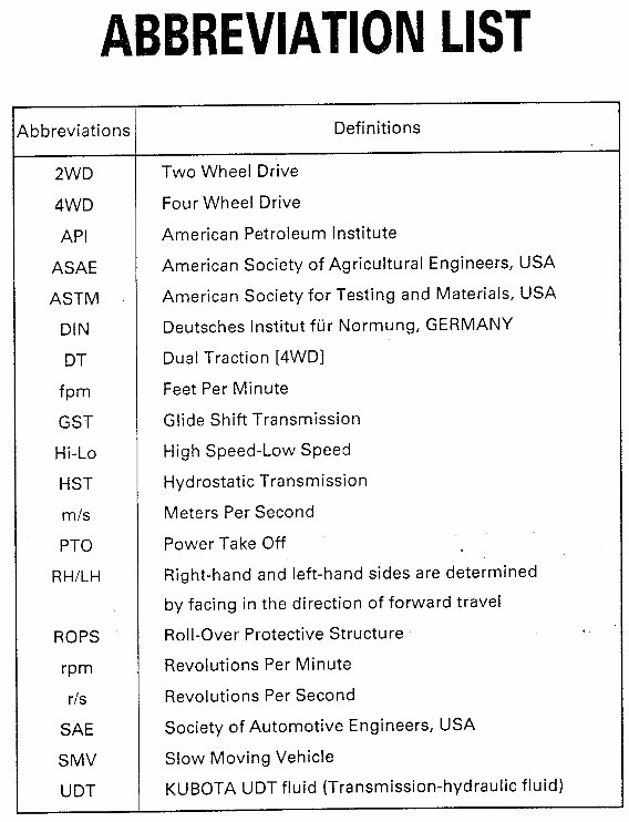 KUBOTA LA482 LA682 Tractor OPERATOR & Service Manual preview img 3