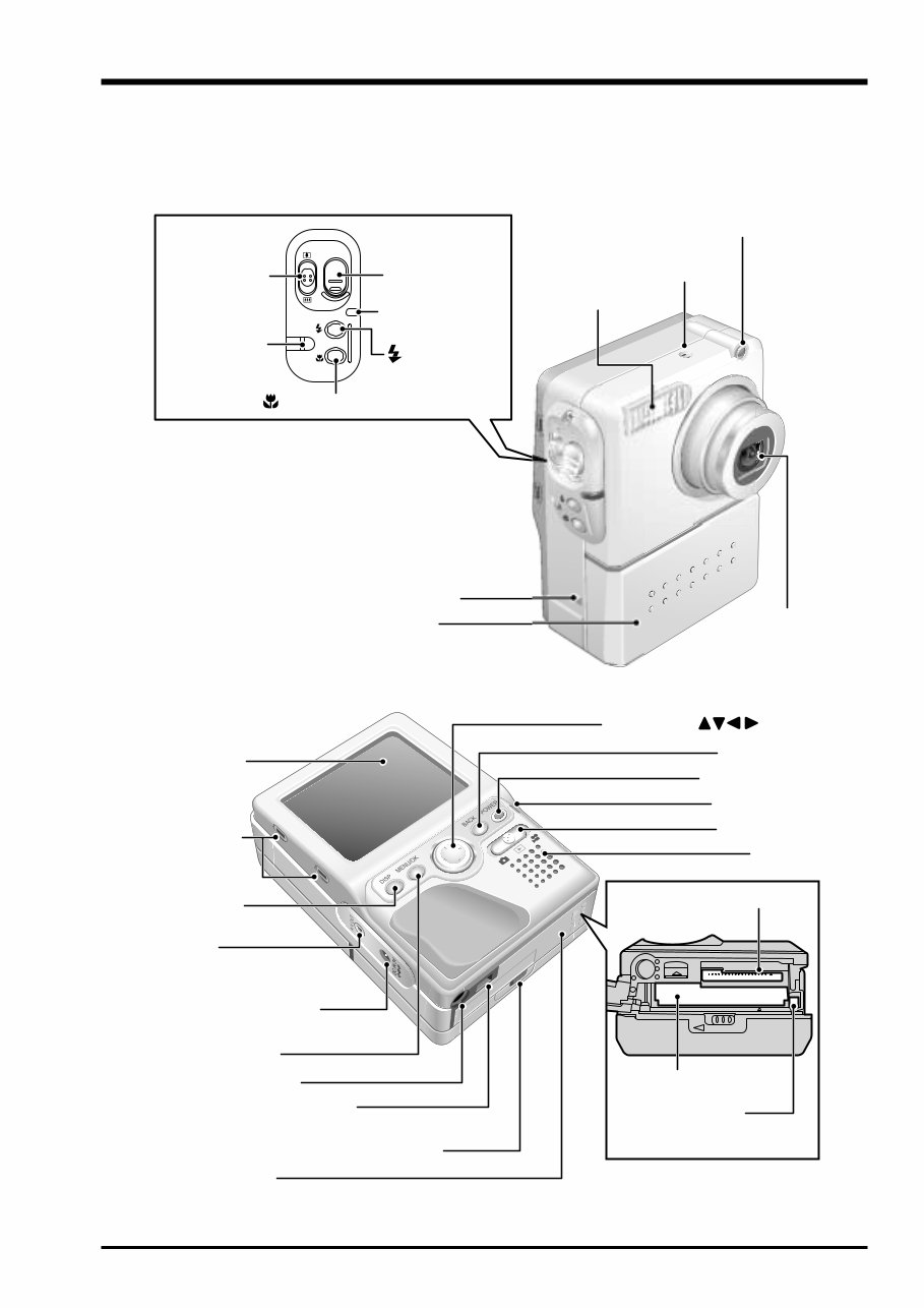 Fujifilm Fuji FinePix M603 Camera Service Repair Manual INSTANT preview img 7