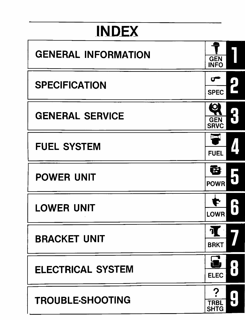 Yamaha 25HP Outboards (CV25ED/CV25EMD) OEM Service & Repair Manual preview img 5
