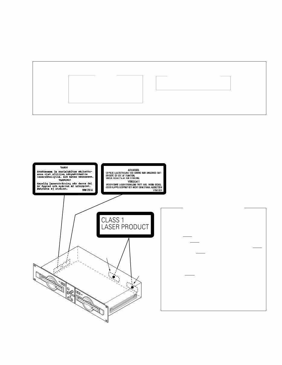 Pioneer CMX-5000 Service Manual & Repair Guide preview img 3
