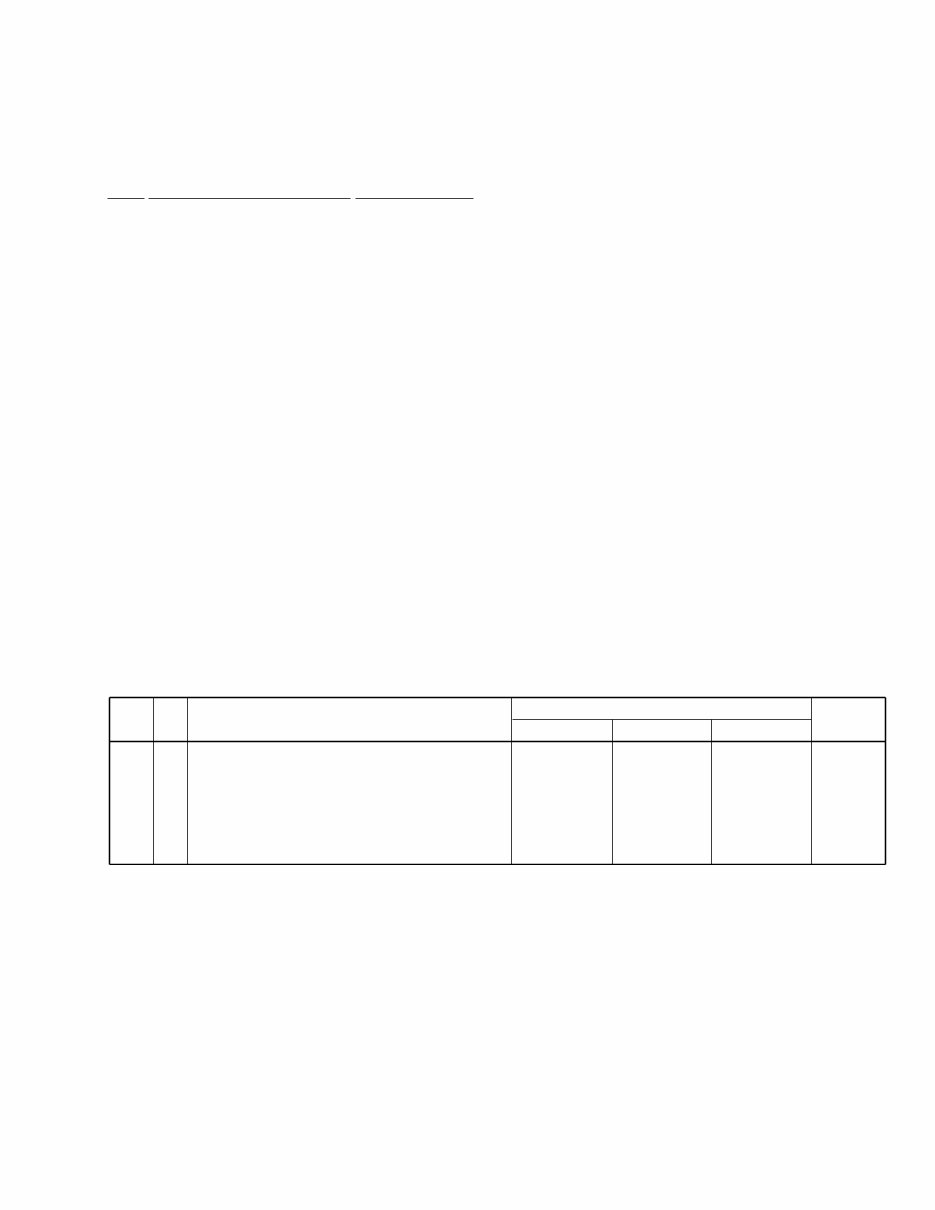 Pioneer CMX-5000 Service Manual & Repair Guide preview img 5