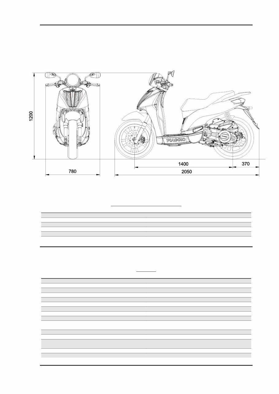Piaggio Carnaby Cruiser 300 ie Full Service & Repair Manual preview img 9
