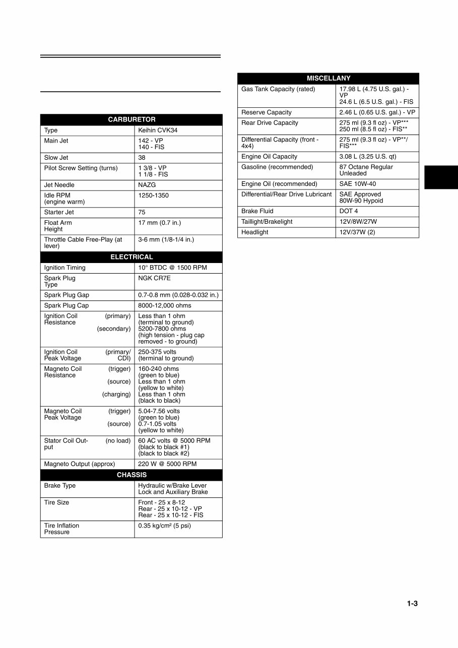 2006 Arctic Cat 650 H1 Service & Repair Manual preview img 4