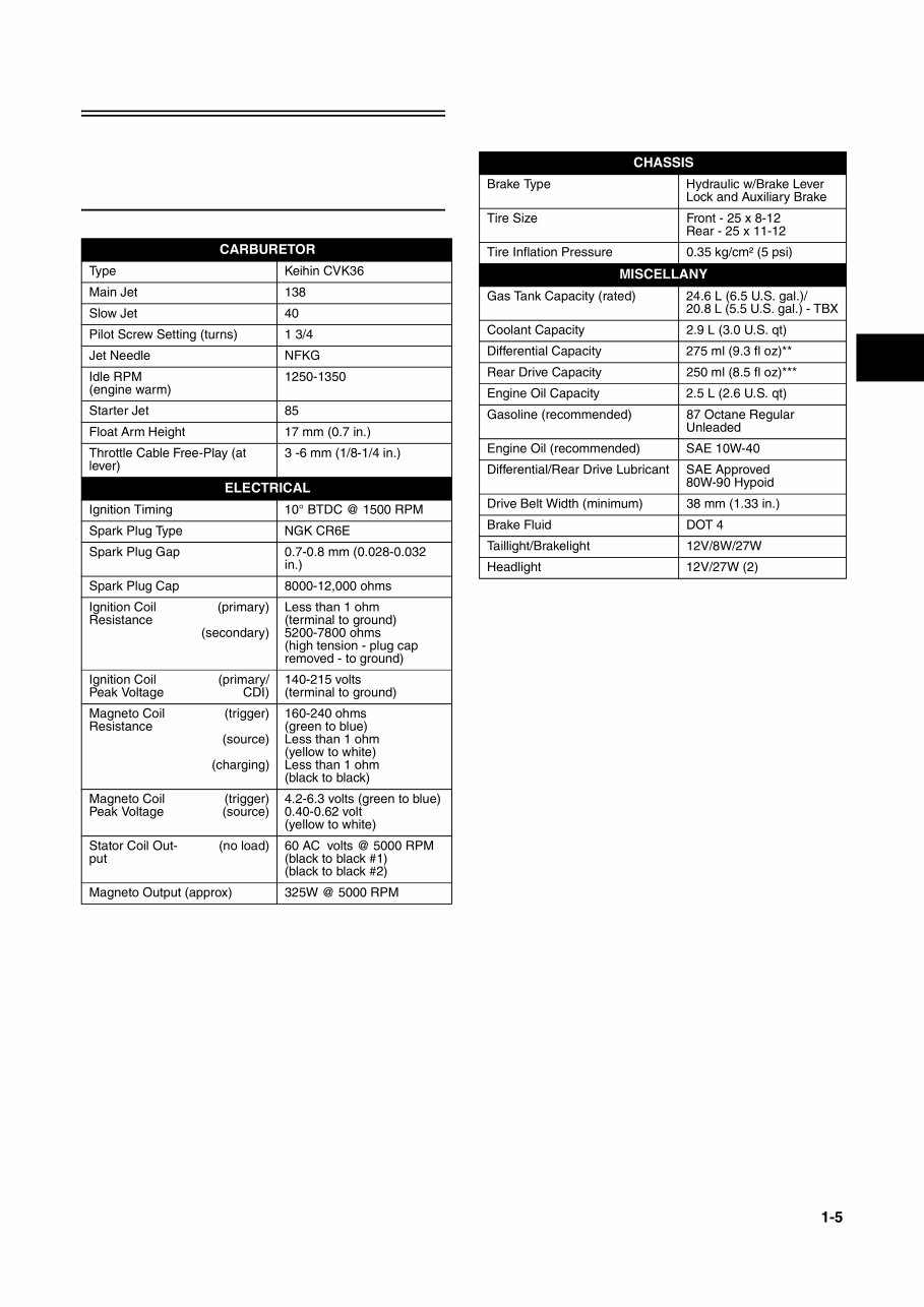 2006 Arctic Cat 650 H1 Service & Repair Manual preview img 6