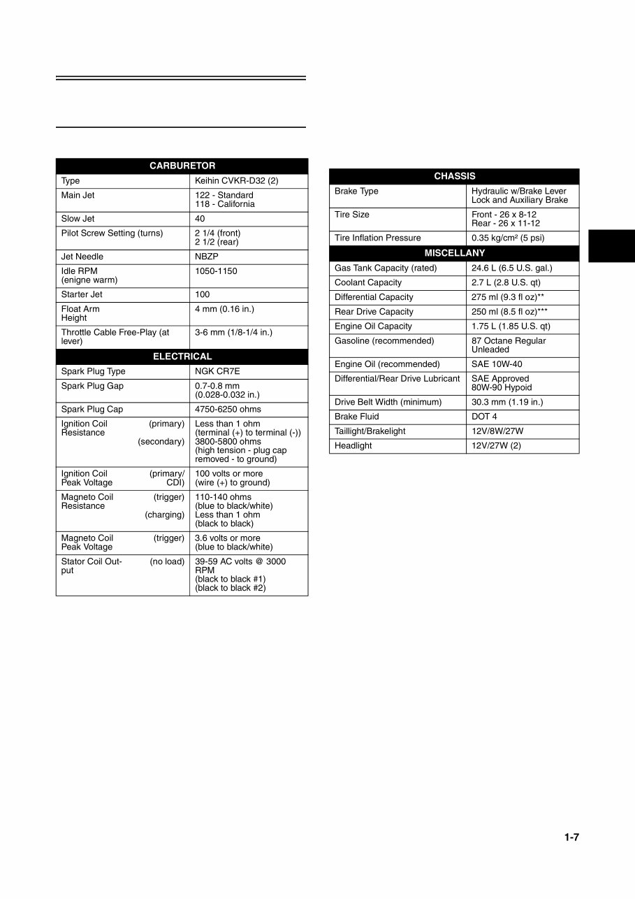 2006 Arctic Cat 650 H1 Service & Repair Manual preview img 8