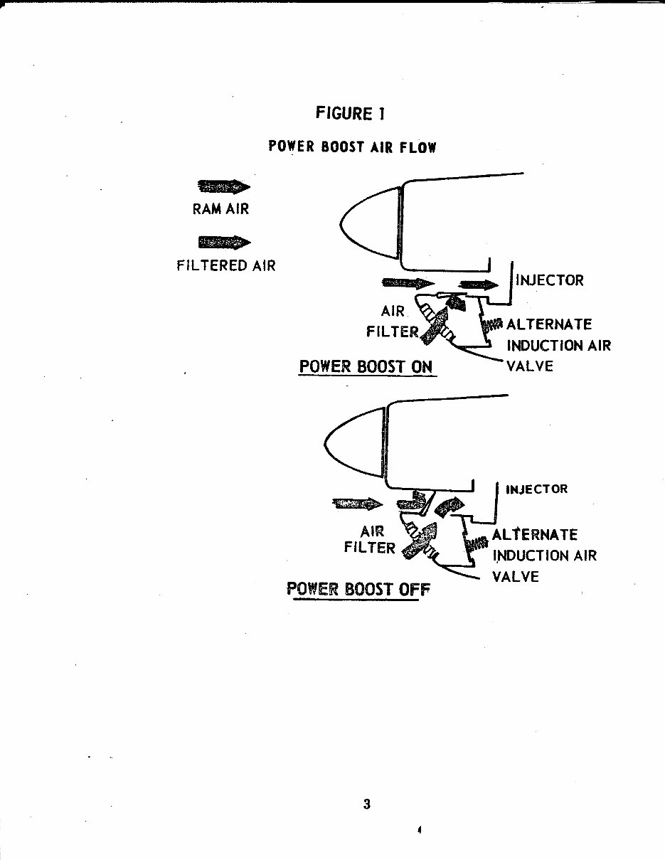 Mooney M20E Super 21 owners manual preview img 10