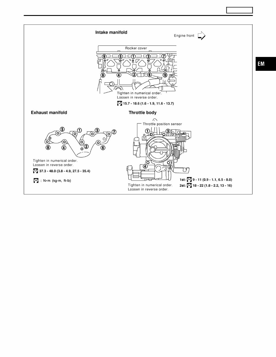 1997-2011 Nissan Navara Service & Repair Manual preview img 9