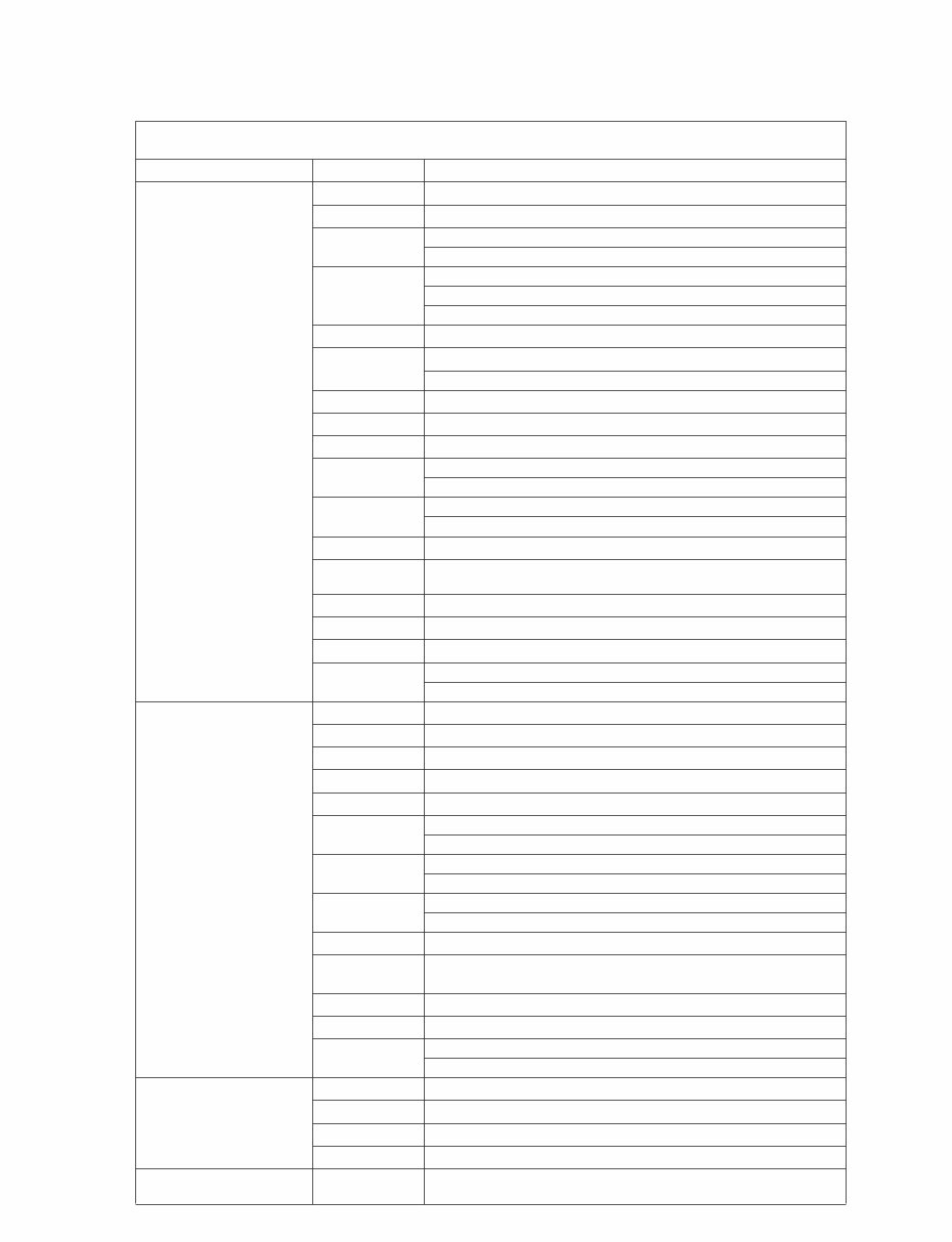 Yamaha 01V96 01-V96 01V-96 complete service manual preview img 5