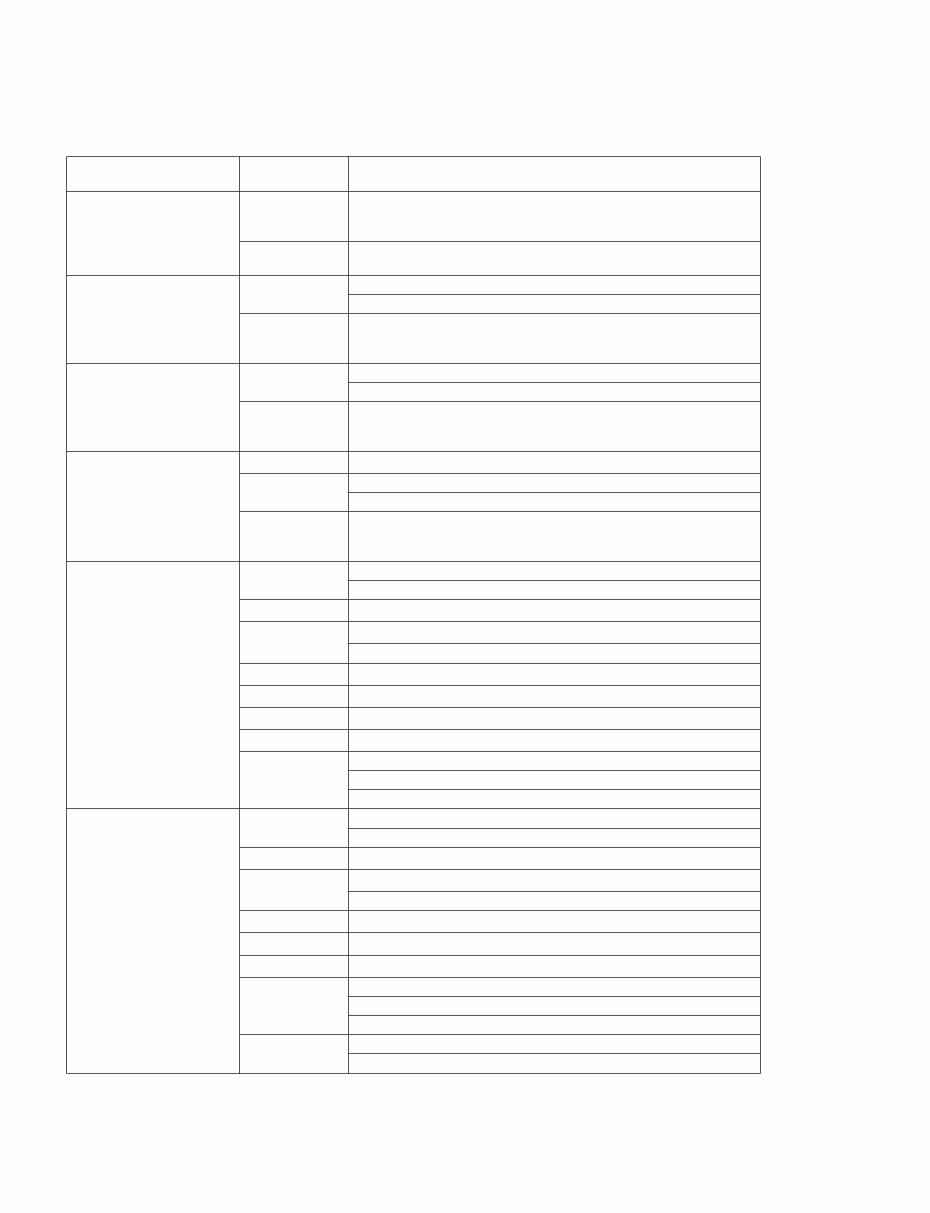 Yamaha 01V96 01-V96 01V-96 complete service manual preview img 6