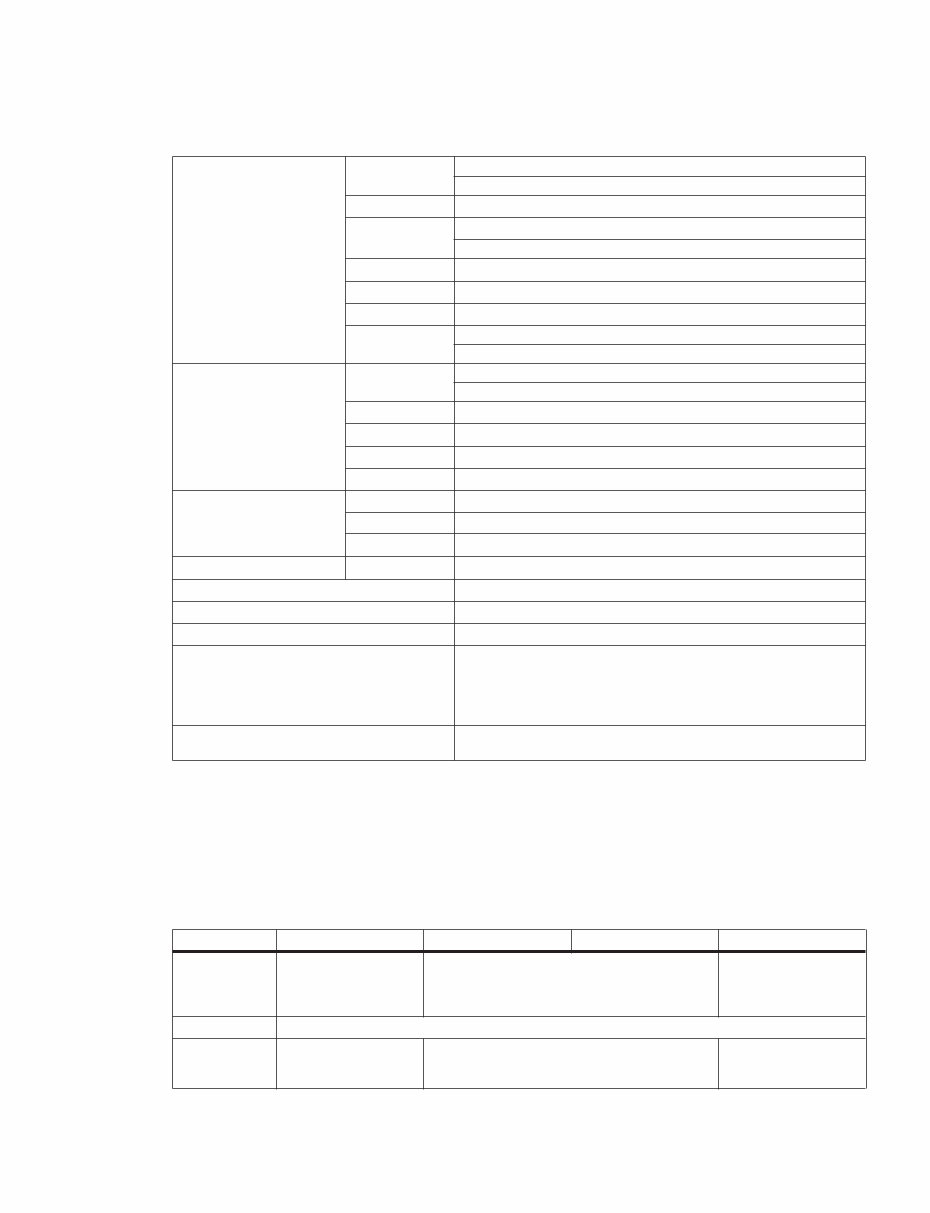 Yamaha 01V96 01-V96 01V-96 complete service manual preview img 7