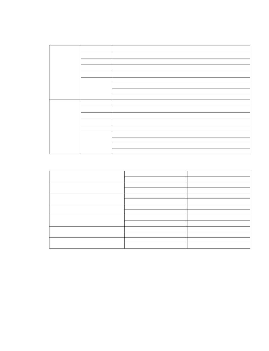 Yamaha 01V96 01-V96 01V-96 complete service manual preview img 9