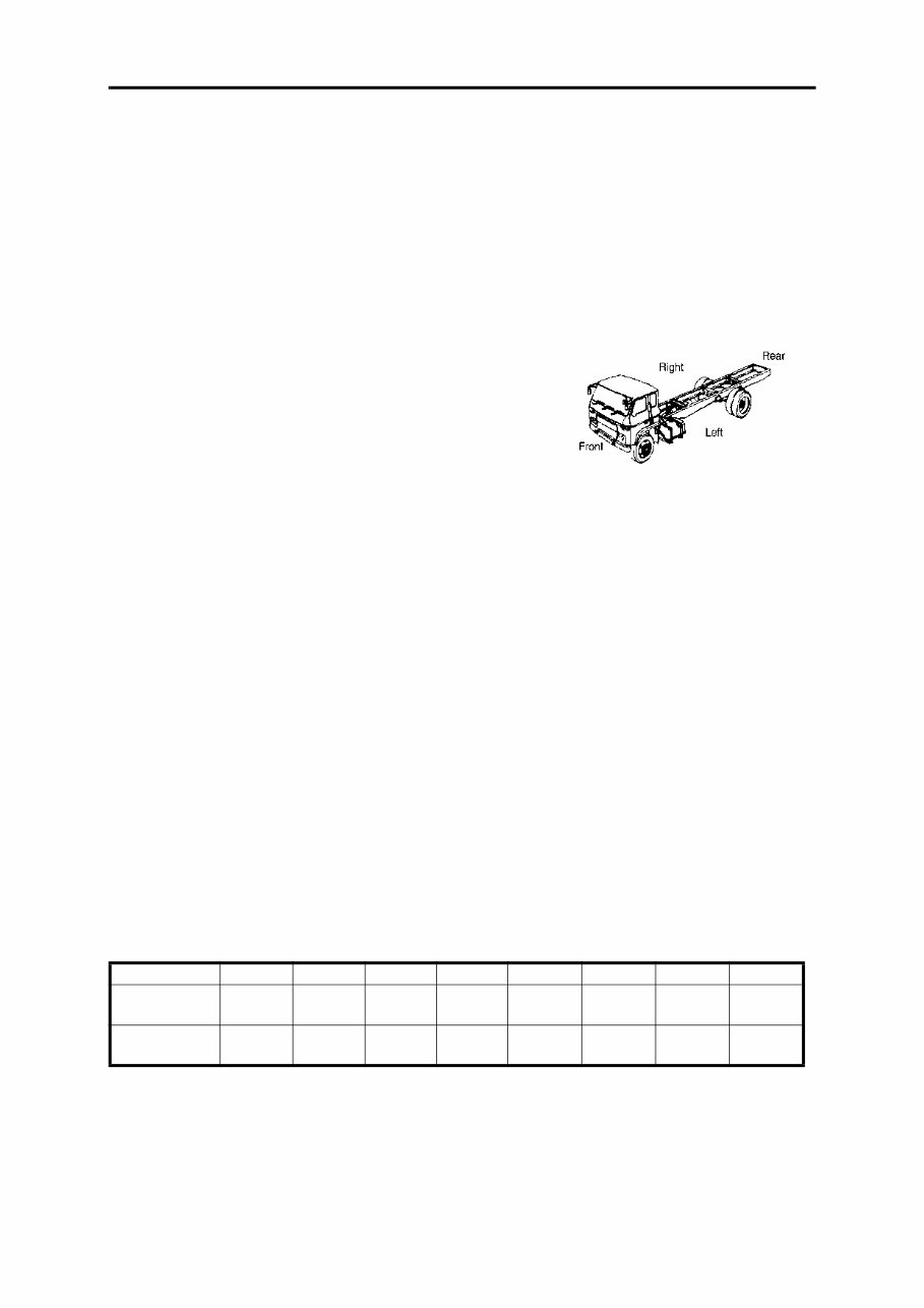 Dongfeng DFA1063DJ10(14)-301/303 Light Commercial Truck Service Repair Manual preview img 5