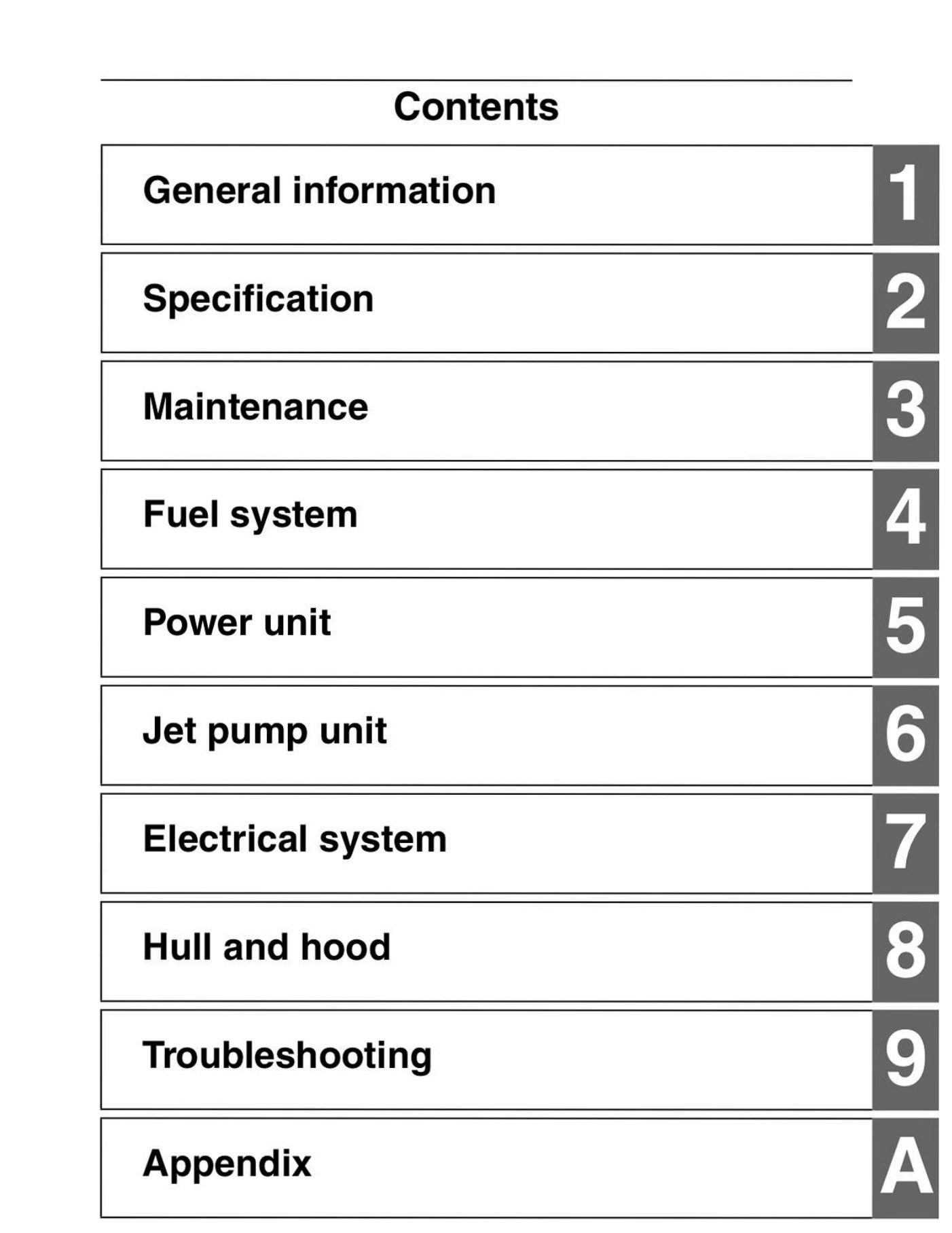 2019 Yamaha VXR Service & Repair Manual preview img 3