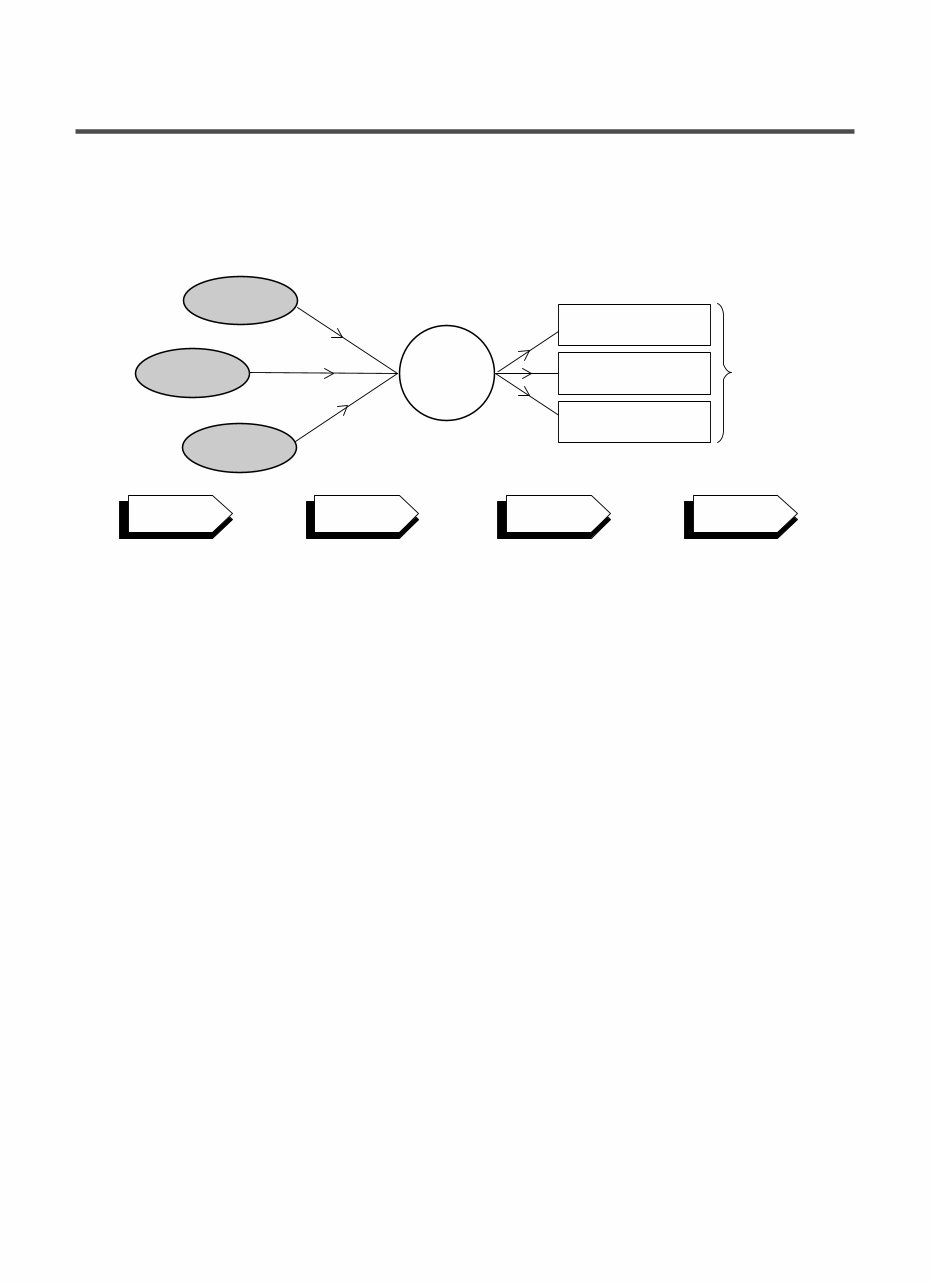 LG WM2501H WM2501HVA WM2501HWA Service Manual & Repair Guide preview img 6