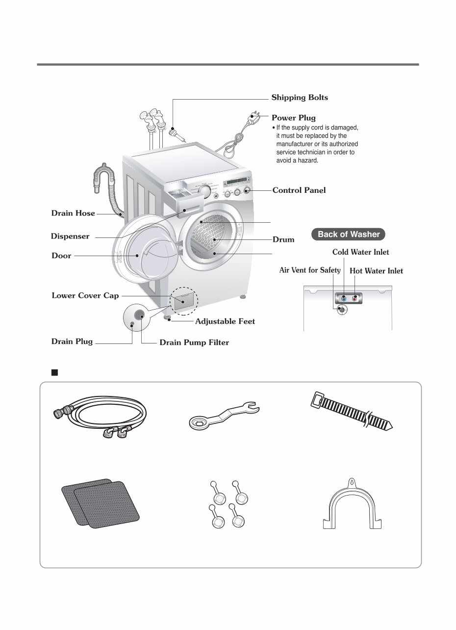 LG WM2501H WM2501HVA WM2501HWA Service Manual & Repair Guide preview img 8