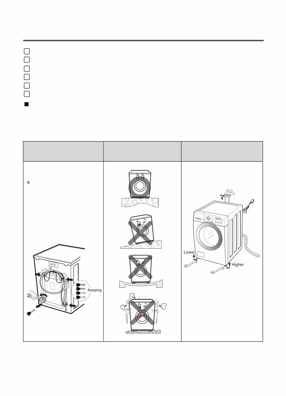 LG WM2501H WM2501HVA WM2501HWA Service Manual & Repair Guide preview img 9