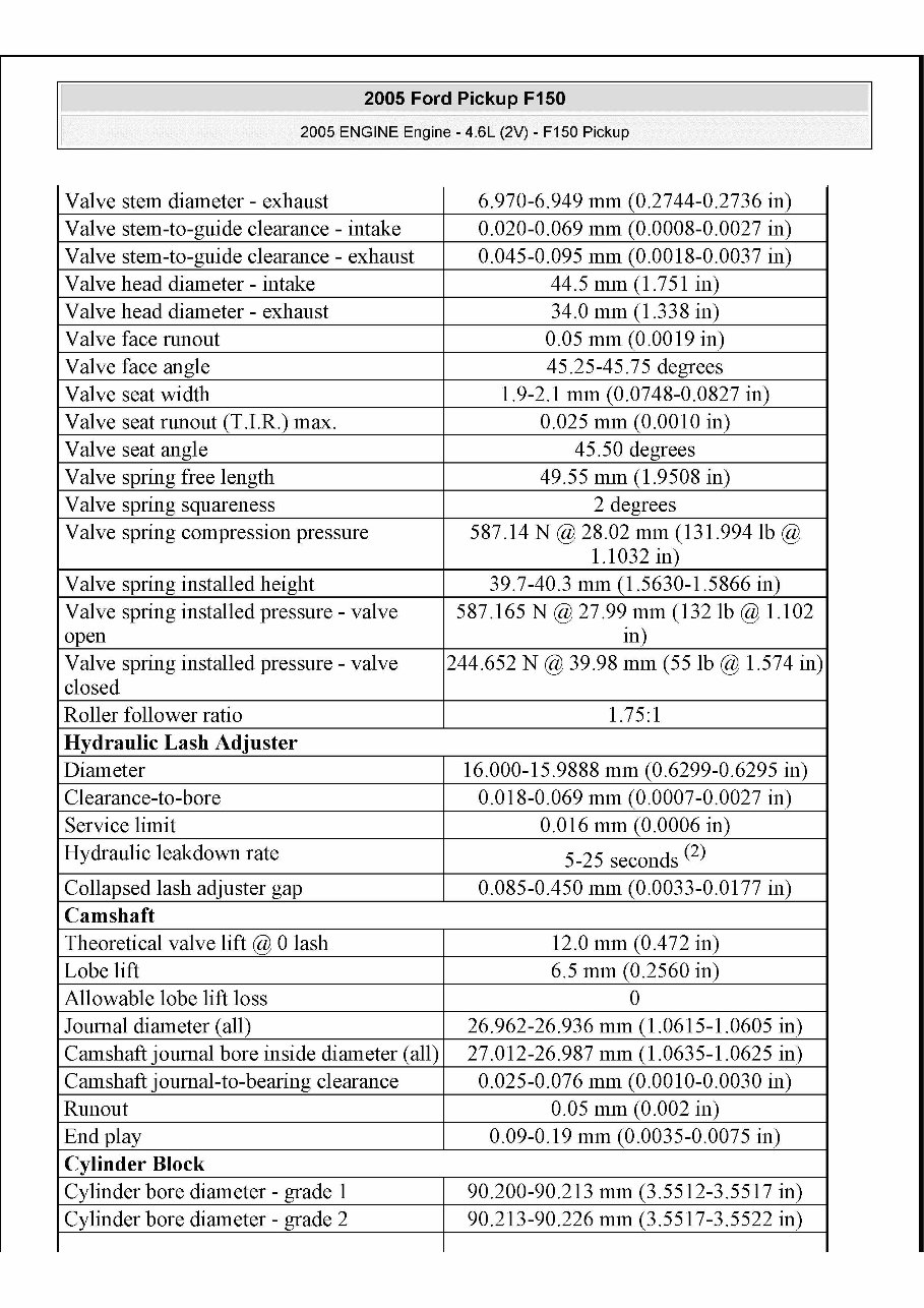 2004-2008 Ford F-150 Service & Repair Manual preview img 2