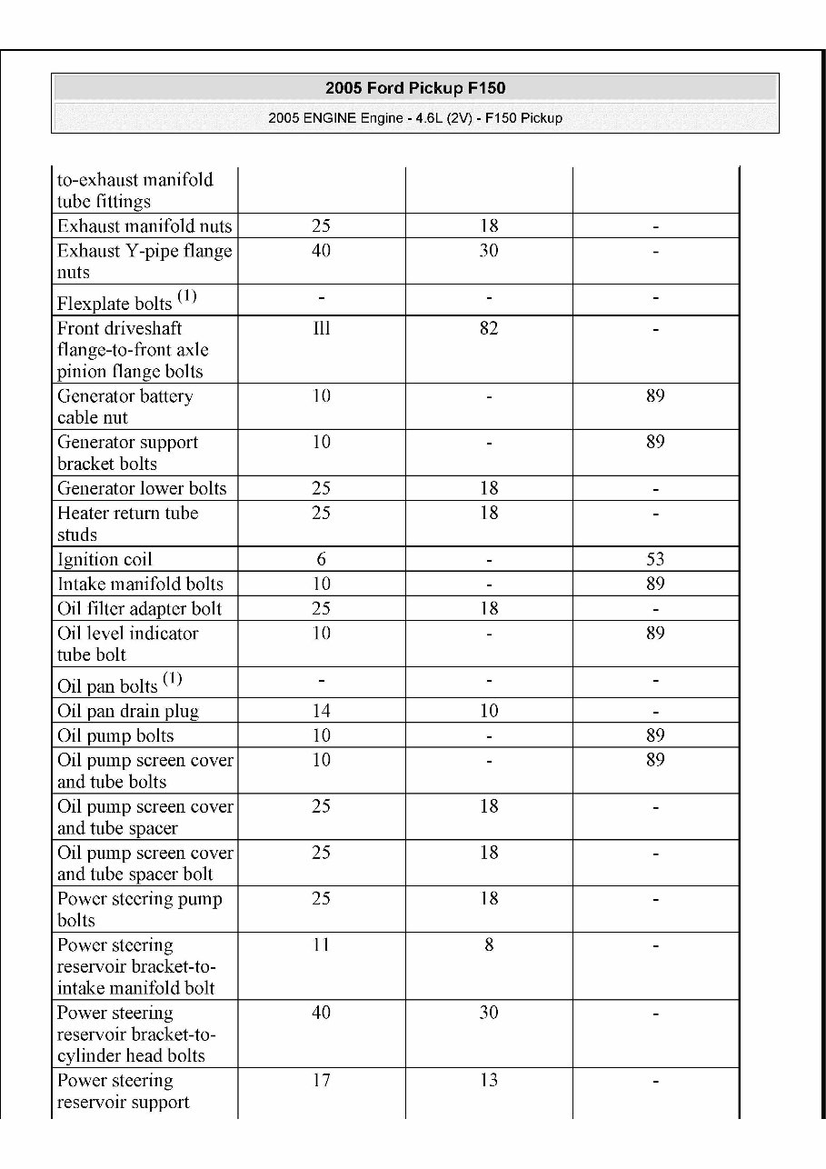 2004-2008 Ford F-150 Service & Repair Manual preview img 6