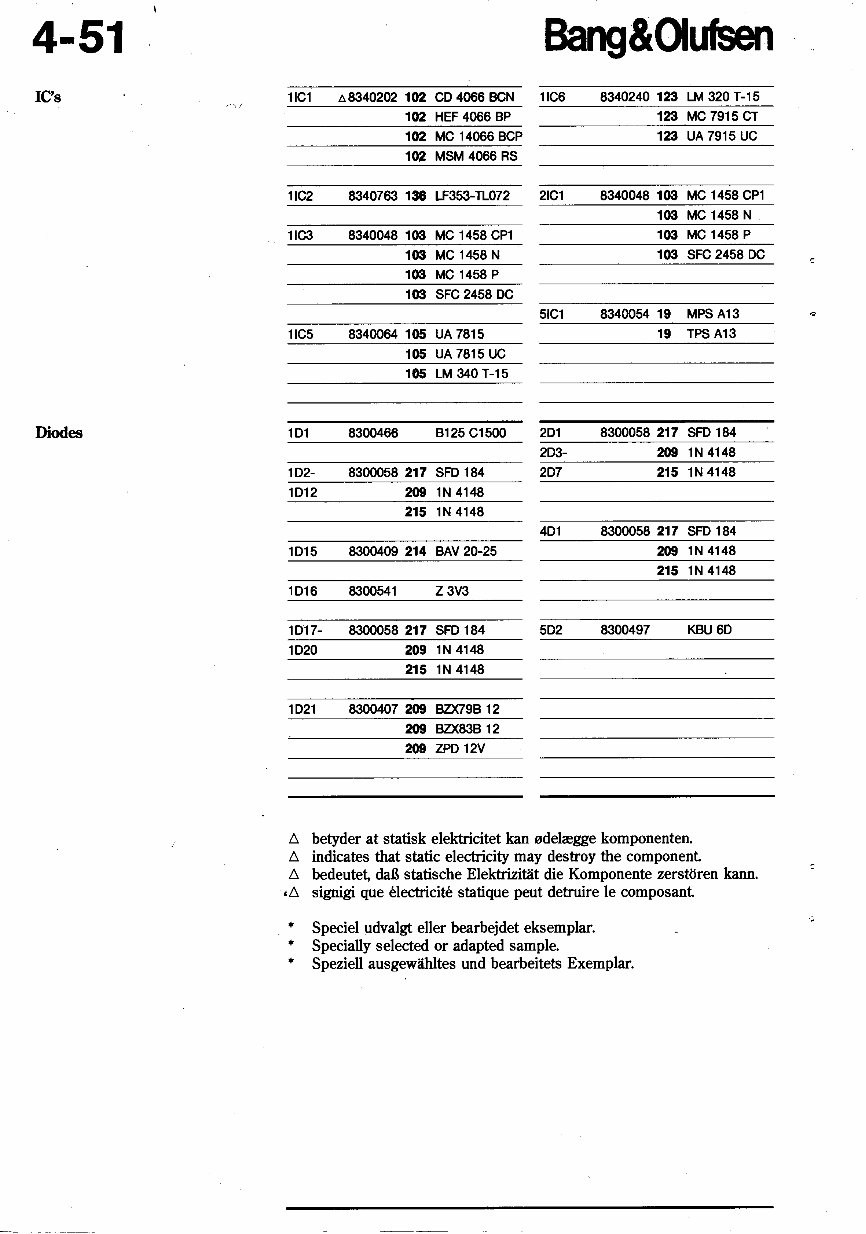 BANG and OLUFSEN BEOLAB Home OWNER Service Repair Manual preview img 7