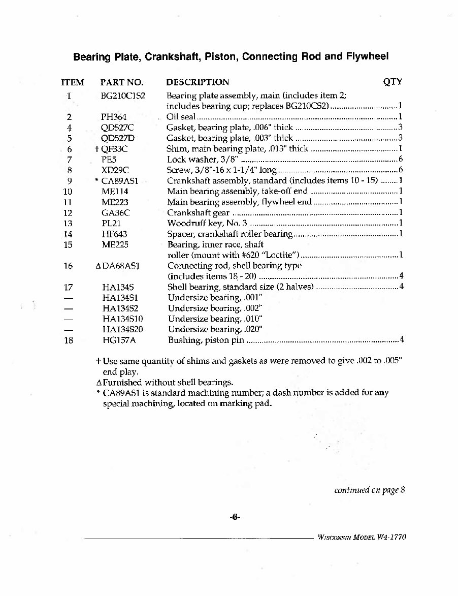 Wisconsin Engine parts manual W4 1770 IPL Manuals Online