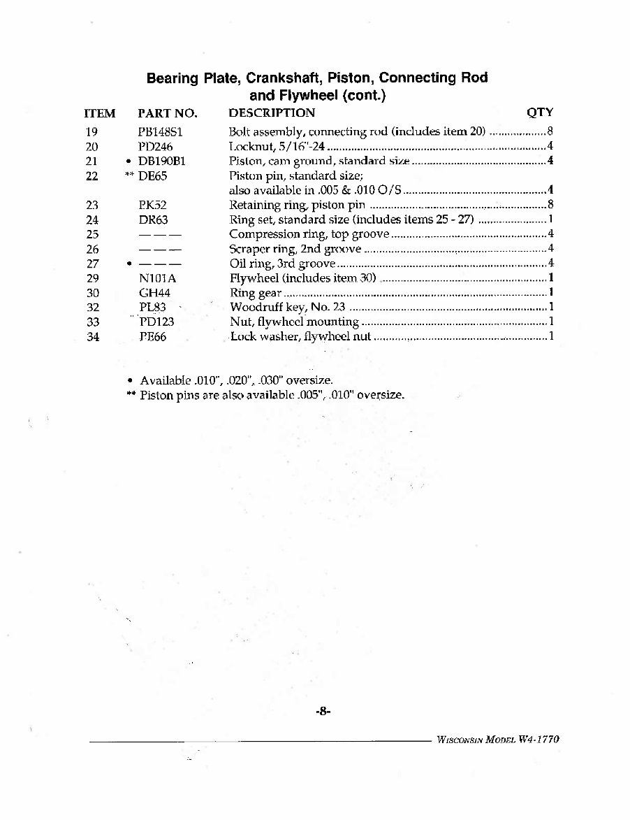 Wisconsin Engine parts manual W4 1770 IPL Manuals Online