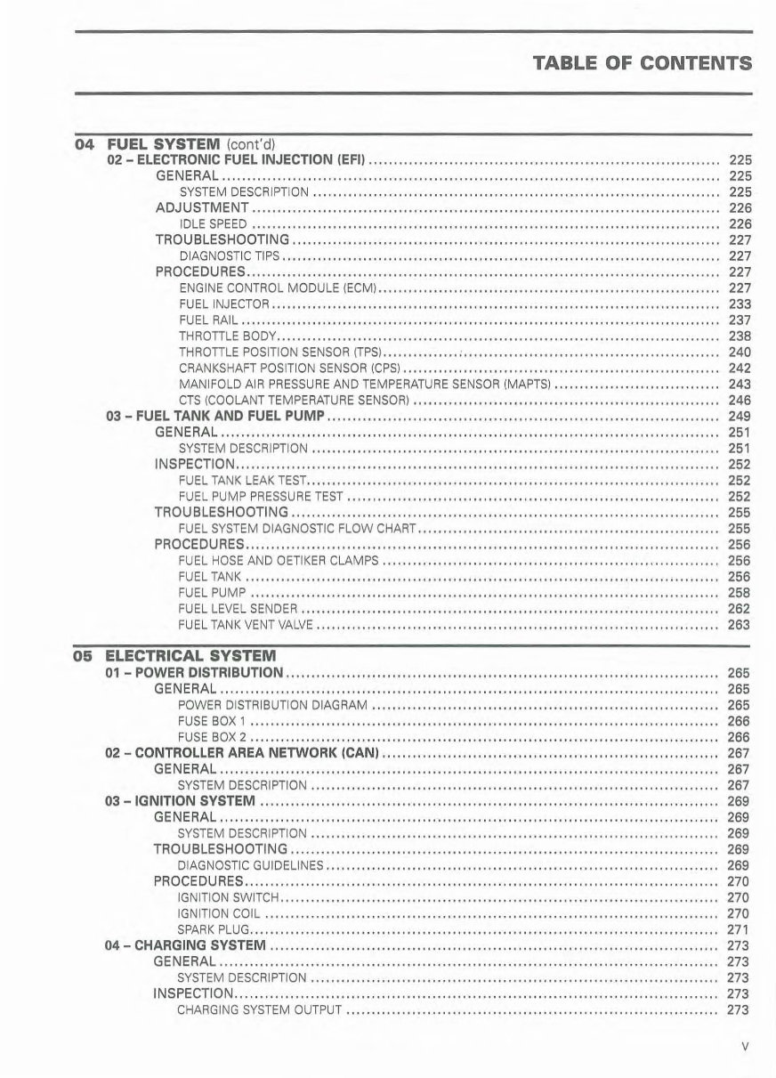 2012 Can-Am Commander 1000 XT Factory Service & Work Shop Manual