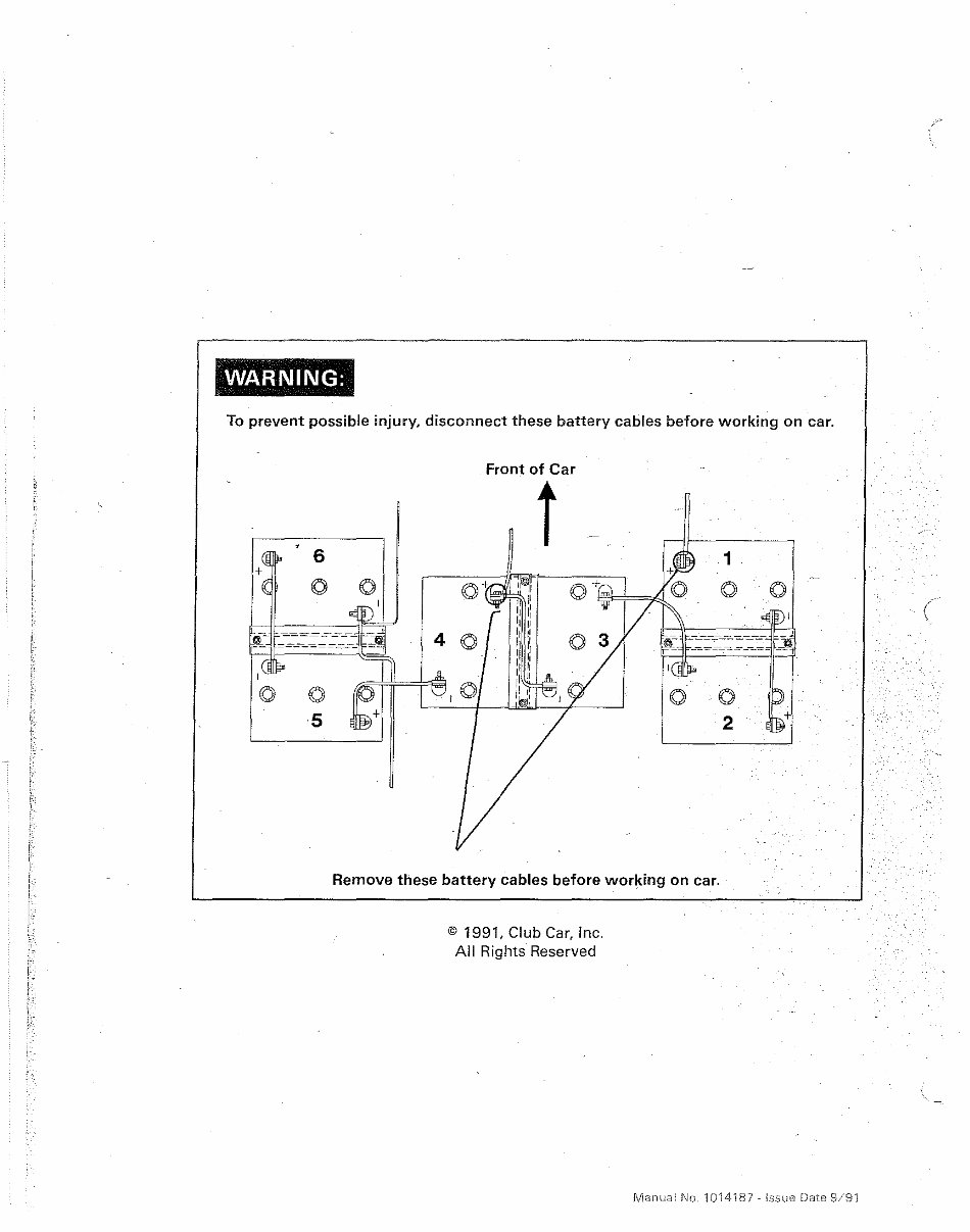 19861991 Club Car DS Electric Vehicle and Golf Cart Repair Manual