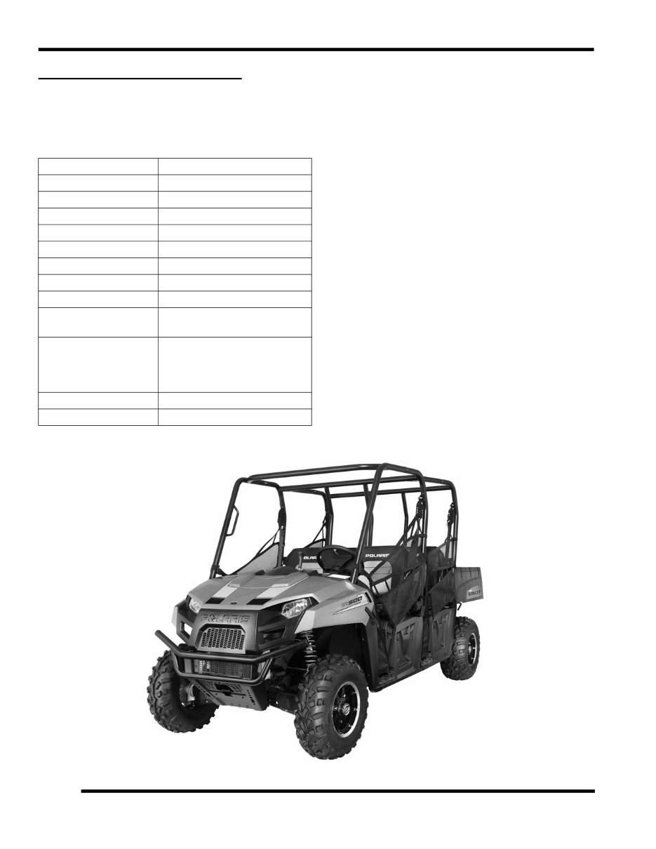 POLARIS RANGER REPAIR MANUAL FREE DOWNLOAD visual data 5