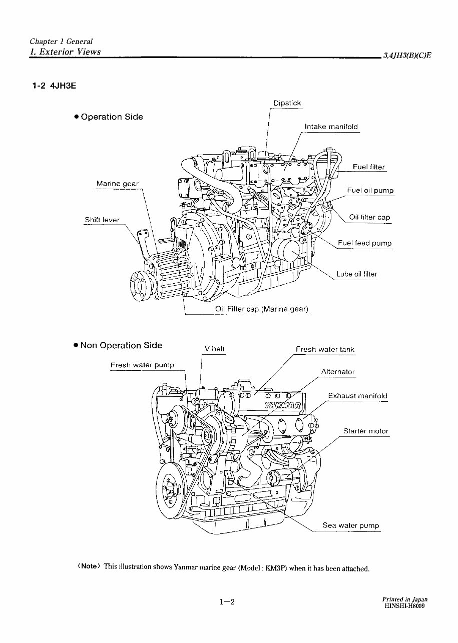 YANMAR Marine Diesel Engine 3JH3E 3JH3BE 3JH3CE 4JH3E 4JH3BE 4JH3CE