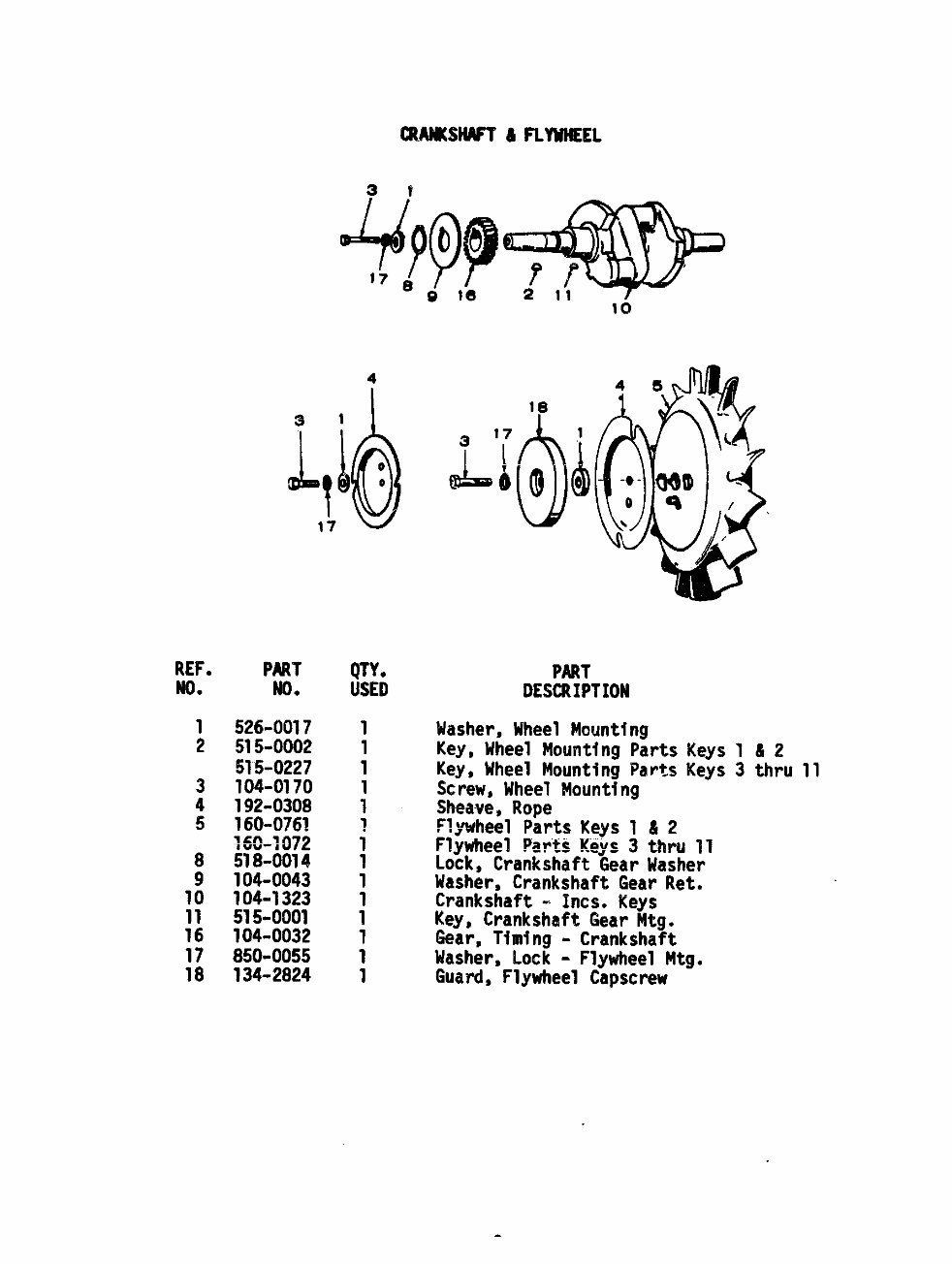 Onan CCK Industrial Engine Parts Manual | Manuals Online