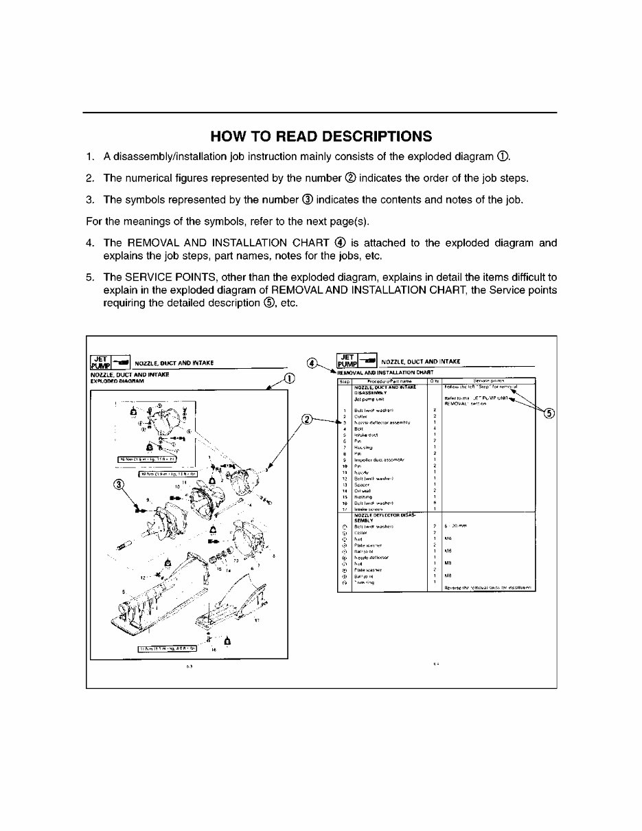 2000 Yamaha XR1800 Boat Service Manual Manuals Online