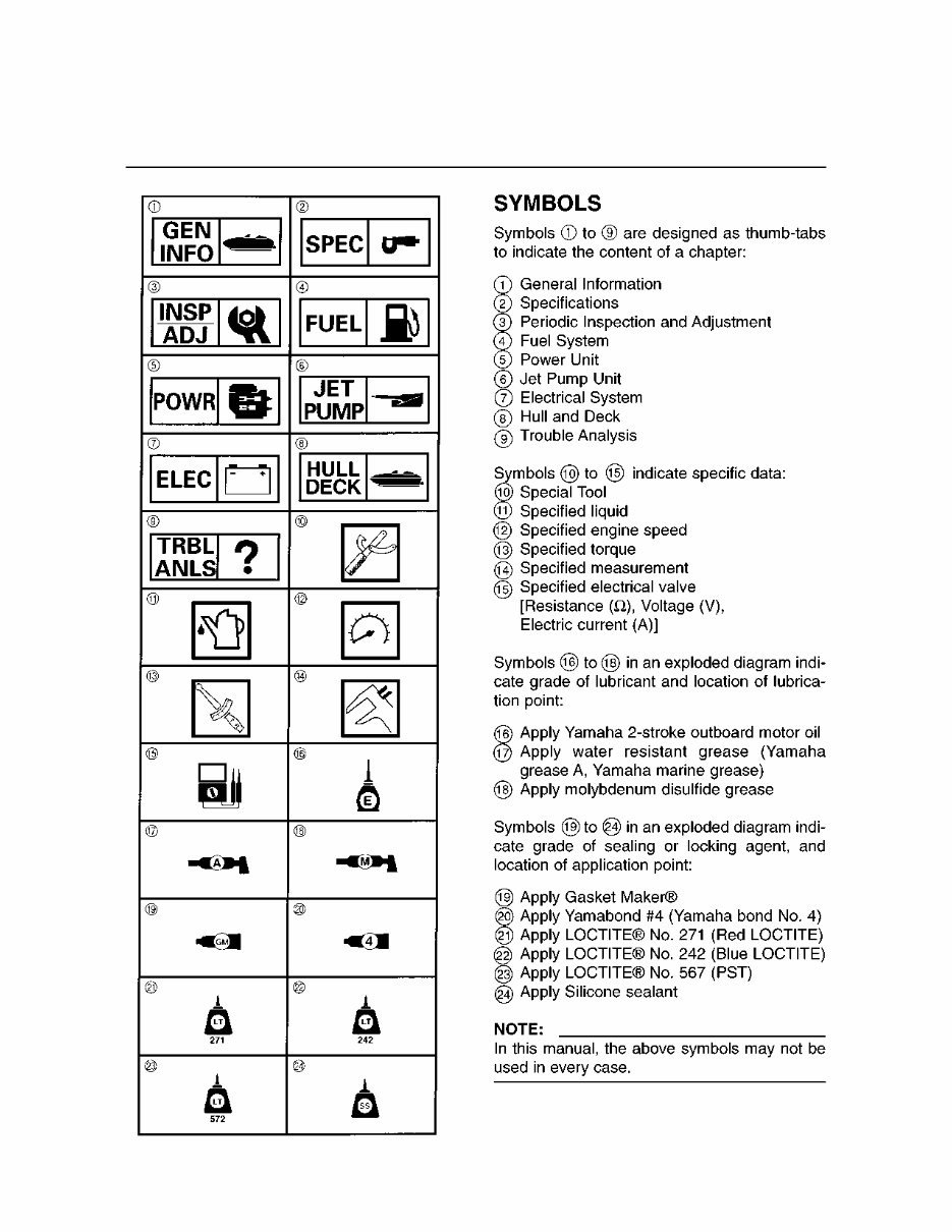 2000 Yamaha XR1800 Boat Service Manual | Manuals Online