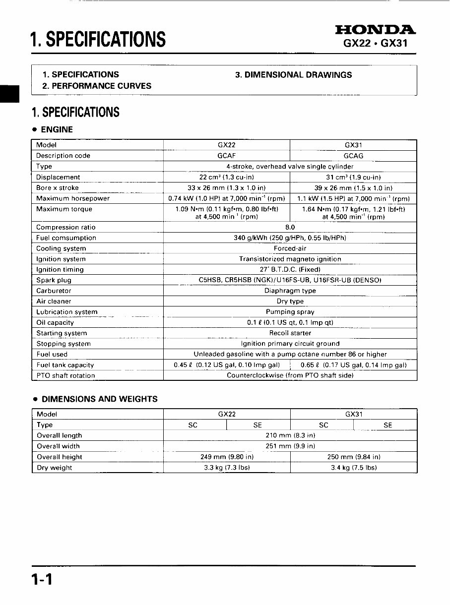 KIT 4 CANDELE ACCENSIONE NGK PER DECESPUGLIATORI HONDA HHE31CA ENG GX31 1.5 HP