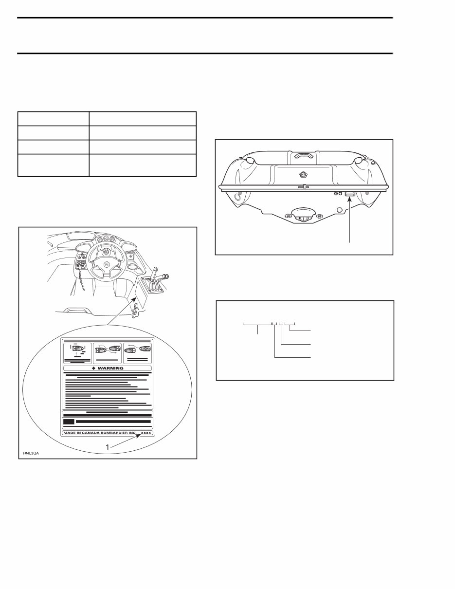 1997 Bombardier Seadoo Speedster Challenger 1800 Jet Boat service manual