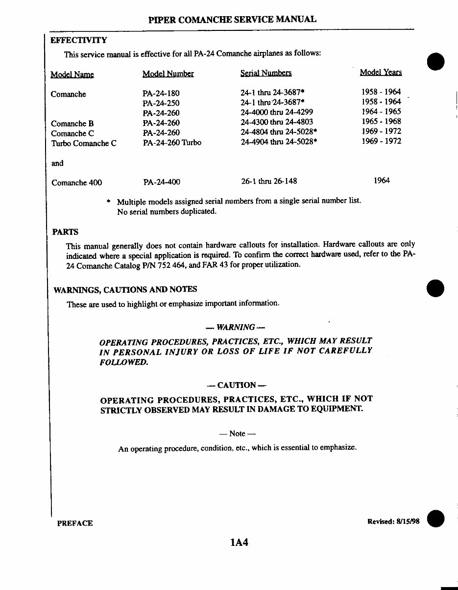 Pa 24 Service Manual, PDF, Rudder