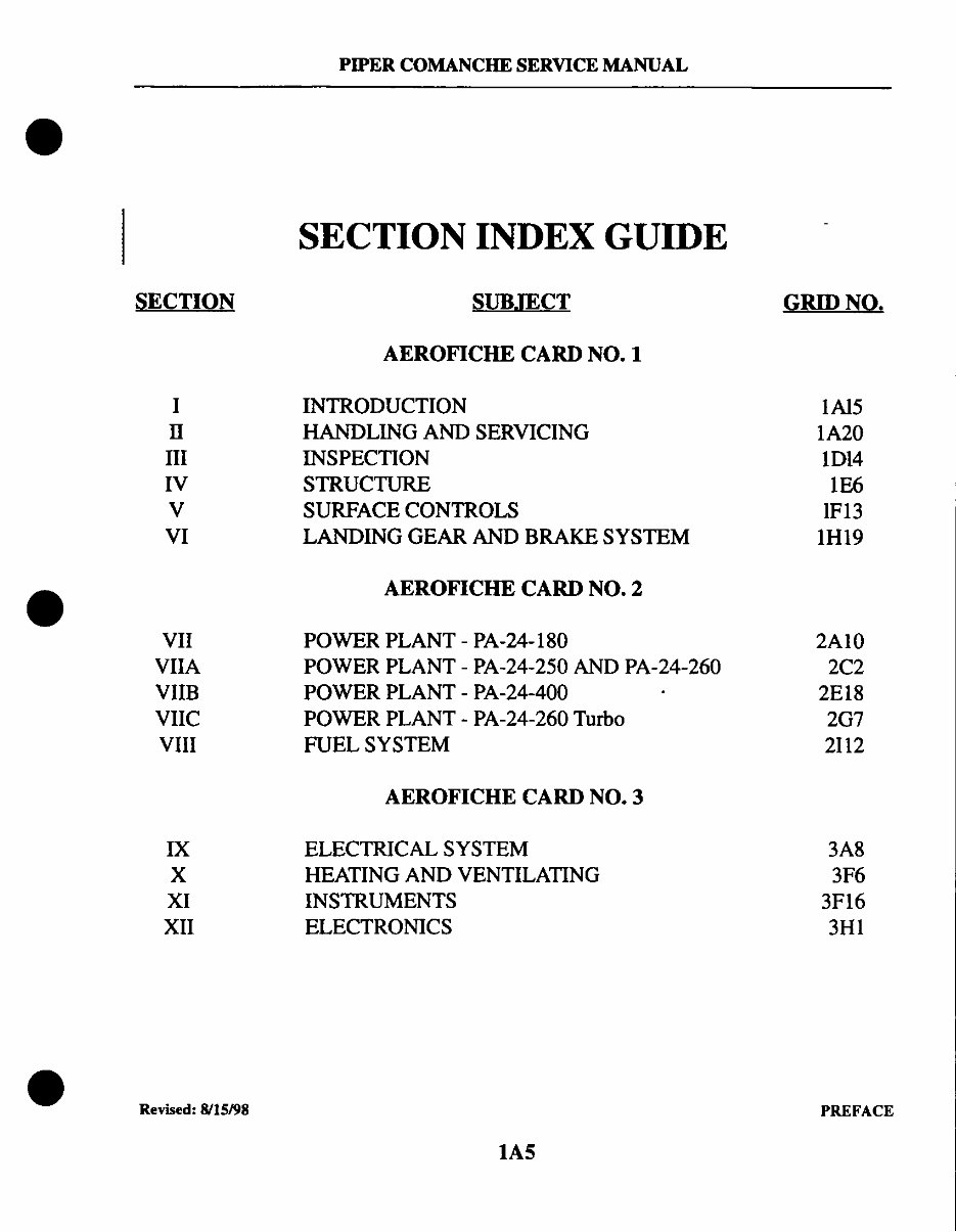 Pa 24 Service Manual, PDF, Rudder