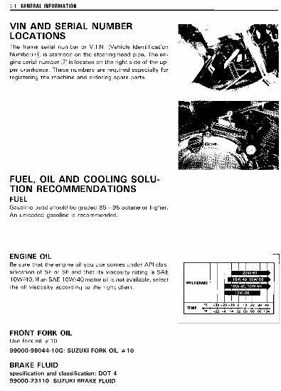 Suzuki GSX 250F 1991-1994 Workshop Manual on CD 