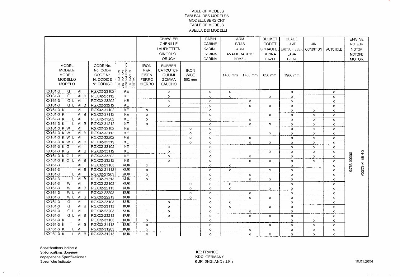 Kubota KX1613 Parts List Manuals Online