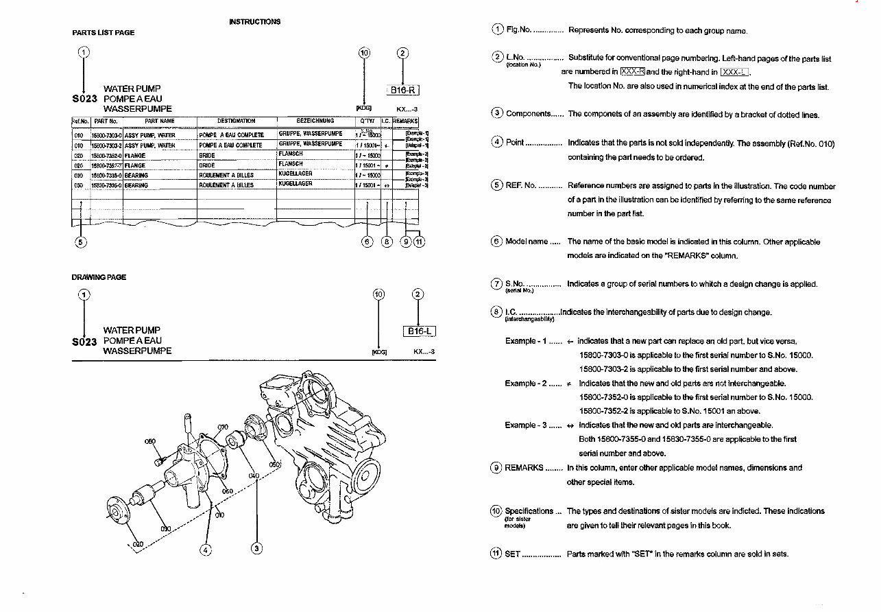 Kubota KX1613 Parts List Manuals Online