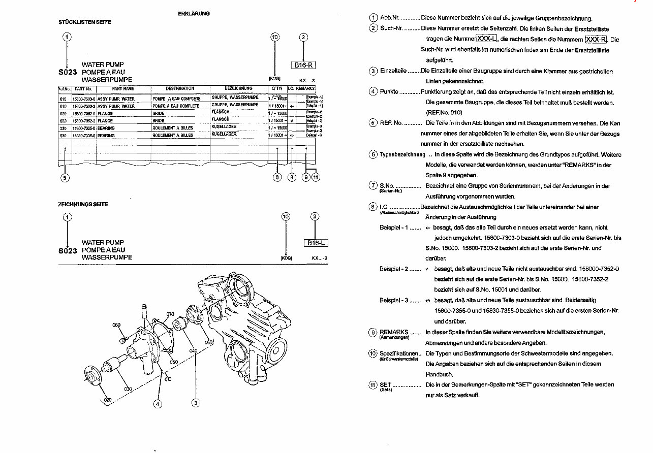 Kubota KX1613 Parts List Manuals Online