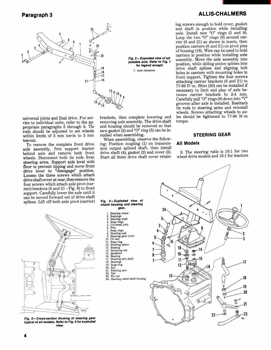 Allis Chalmers 5020 Tractor Repair Shop Manual IMPROVED