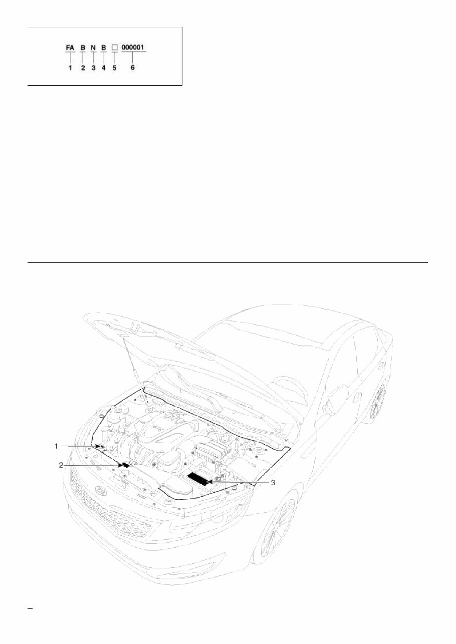 2016 KIA OPTIMA REPAIR MANUAL PDF visual data 6