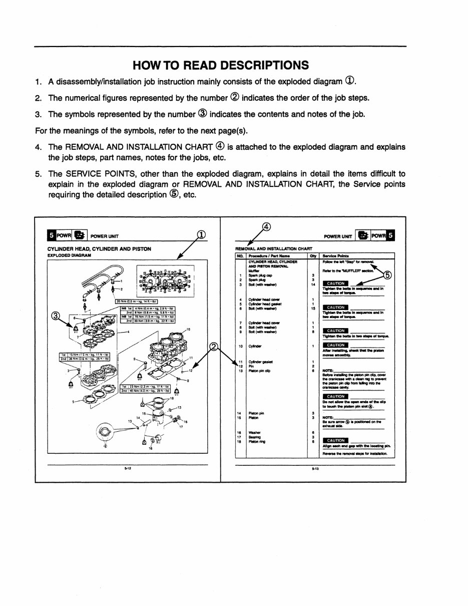 1996 1997 1998 Yamaha EXCITER 220 Boat Repair Service Professional Shop