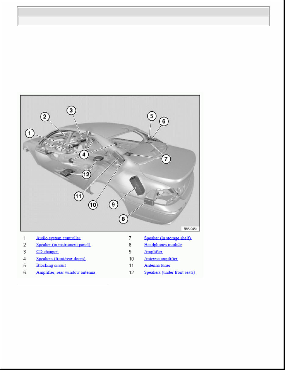 2006 BMW 750I Service & Repair Manual Software