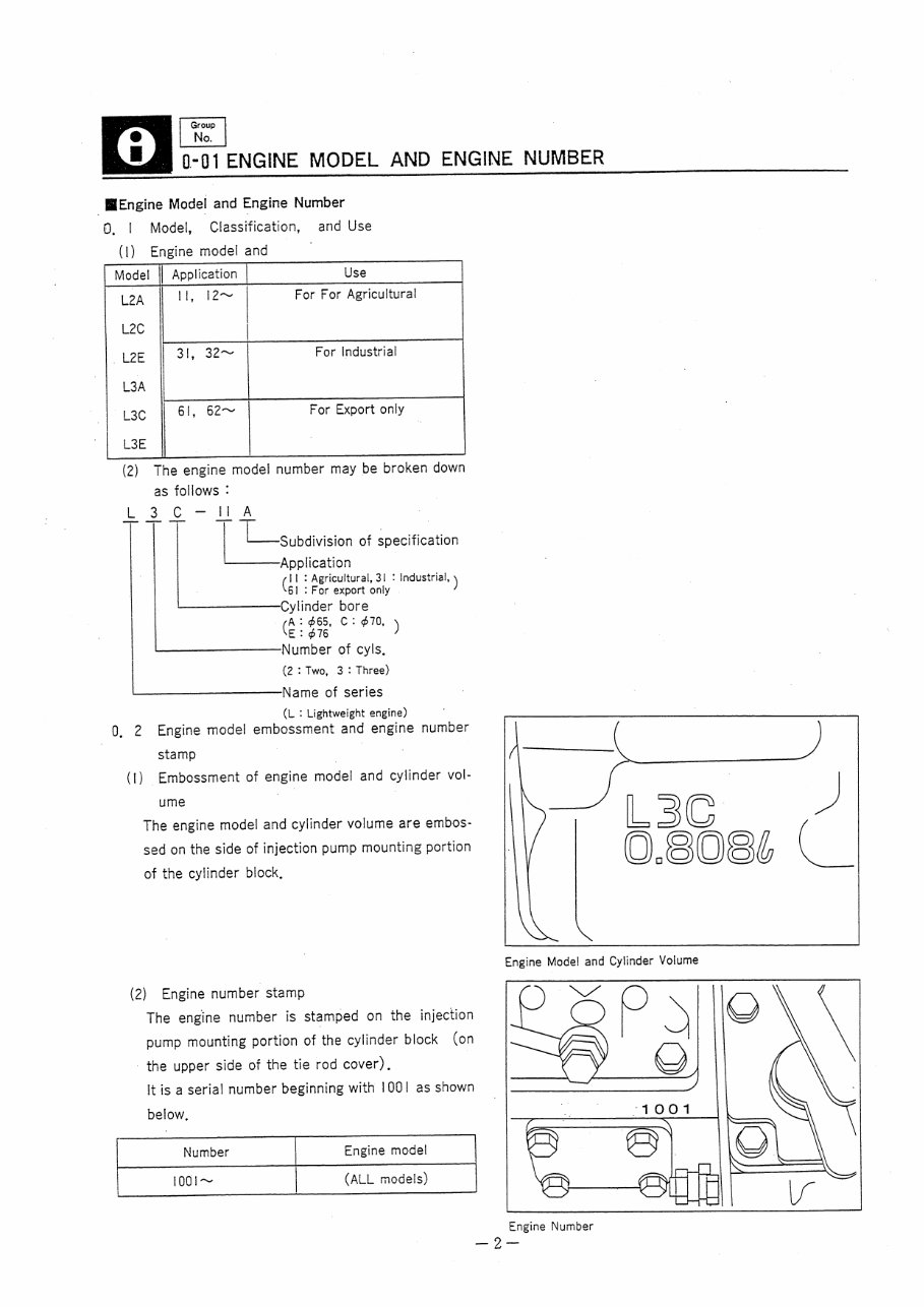 Mitsubishi Lseries Diesel Engine ( L2A, L2C, L2E, L3A, L3C, L3E