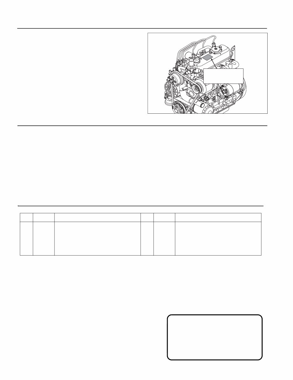 KUBOTA D722 Engine MASTER Parts Manual Manuals Online
