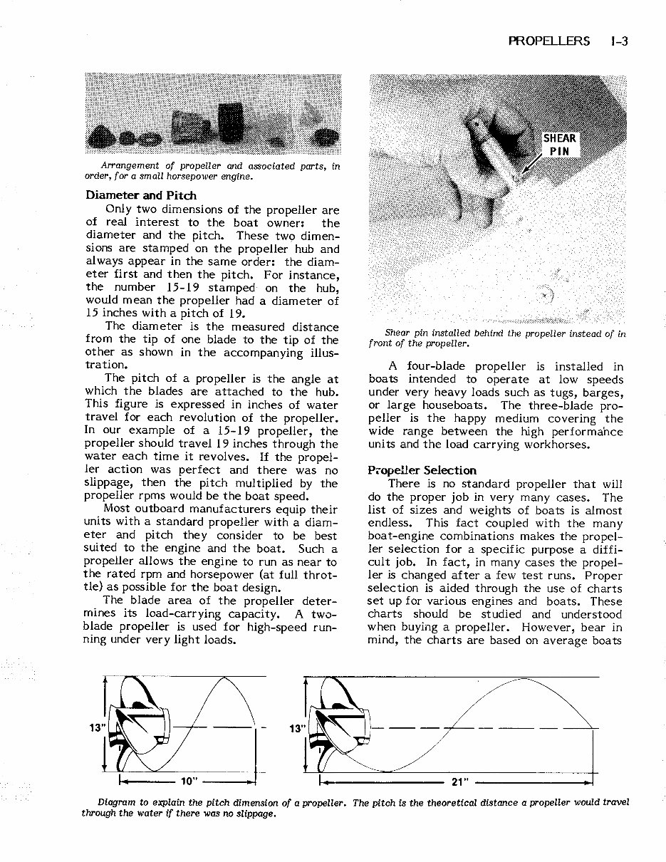 1996 JOHNSON 25 HP OUTBOARD MANUAL PDF FREE DOWNLOAD visual data 7
