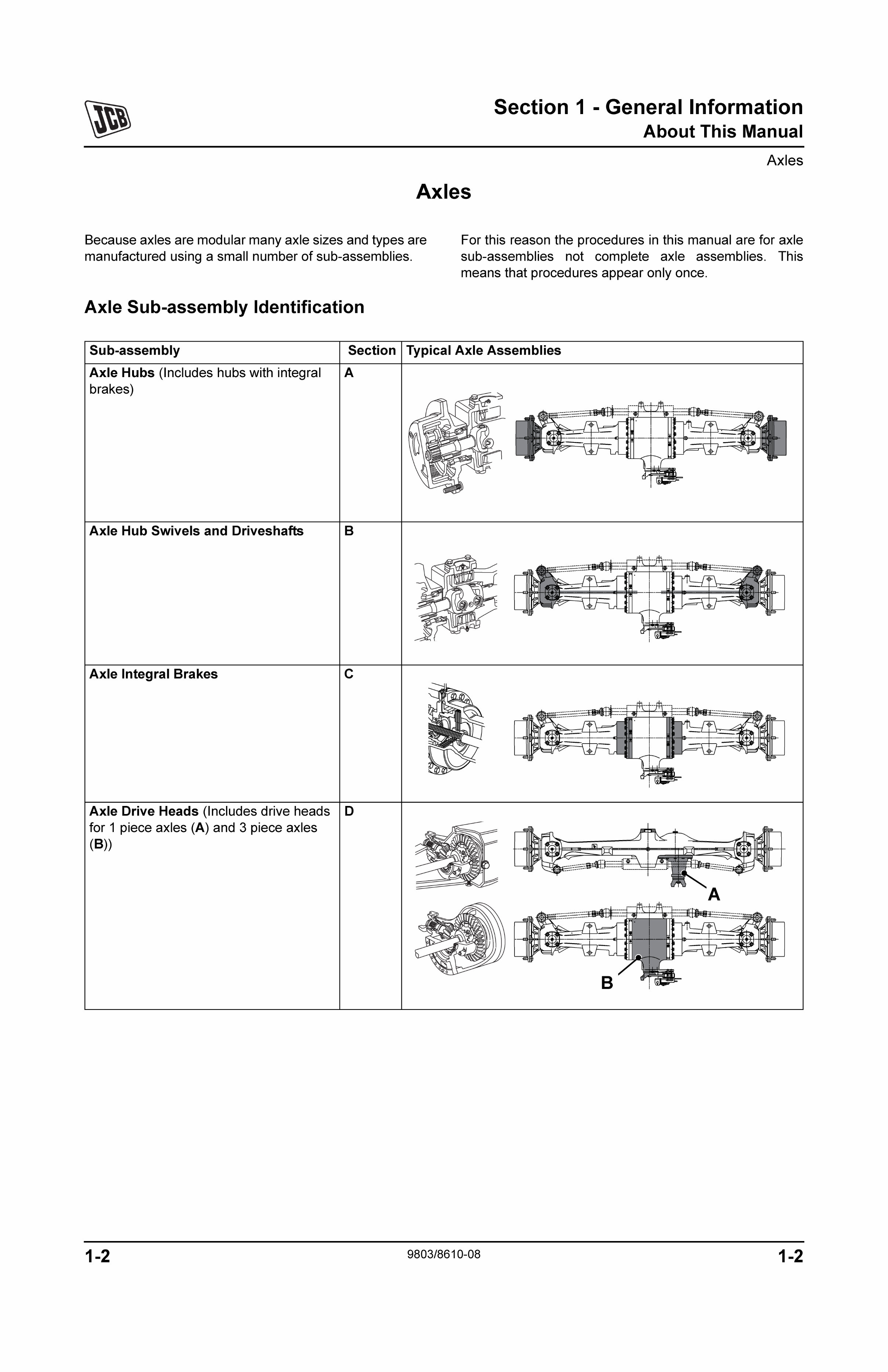 JCB Transmission Service Manual JCB Complete Service Repair Manual