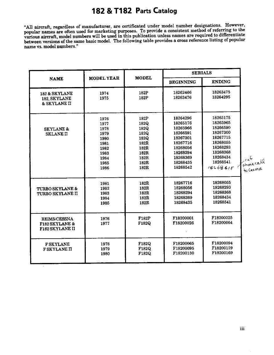 Cessna 182 Parts Catalog Manual 197486 Cessna 182 Skylane Parts Book