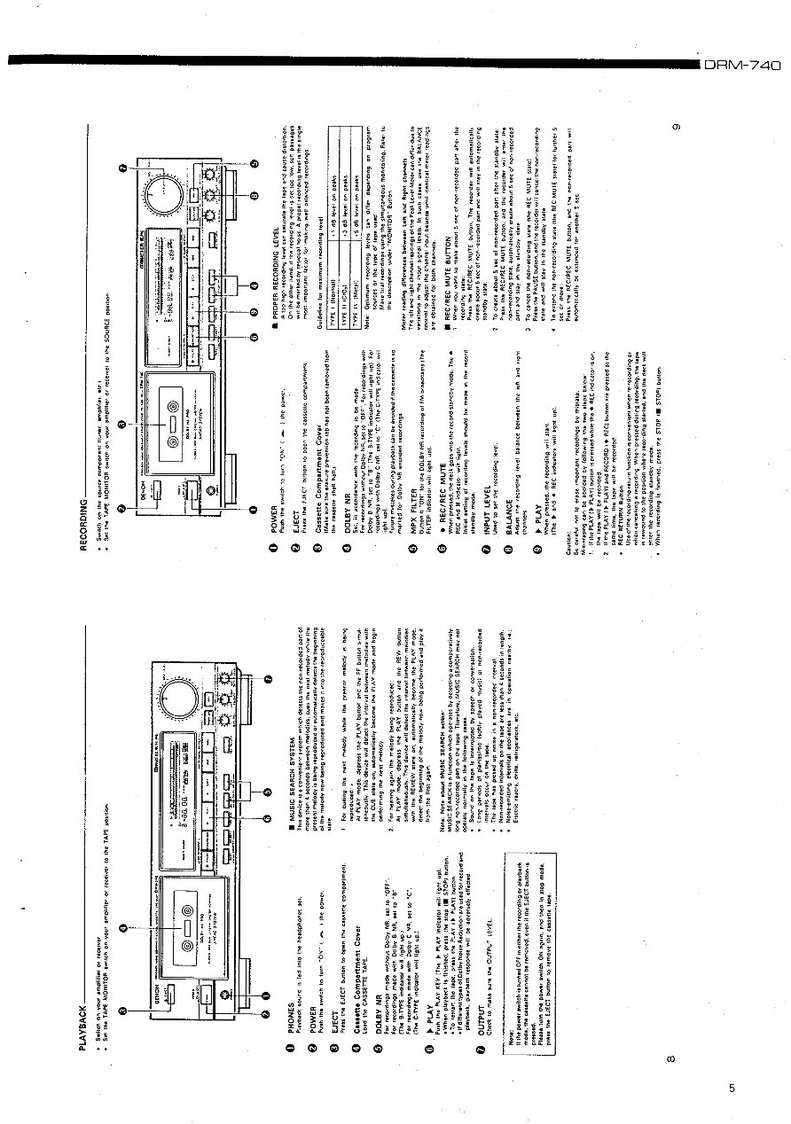 Service Manual DENON DRM-740 CASSETTE PLAYER preview img 5